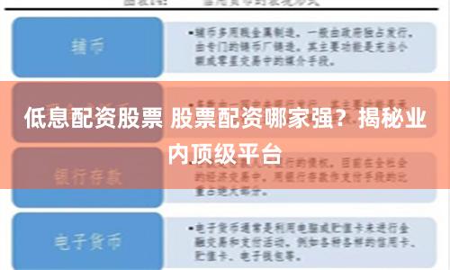 低息配资股票 股票配资哪家强？揭秘业内顶级平台