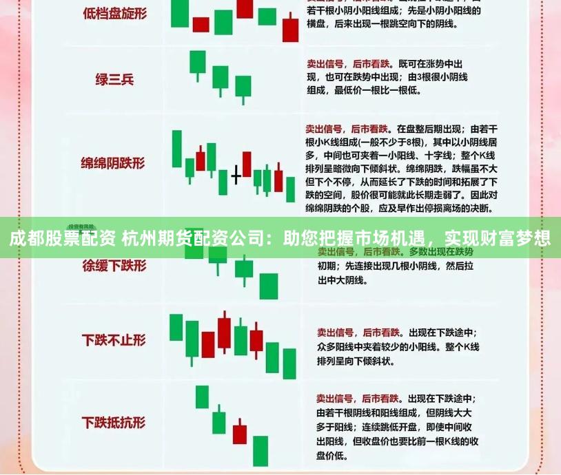 成都股票配资 杭州期货配资公司：助您把握市场机遇，实现财富梦想
