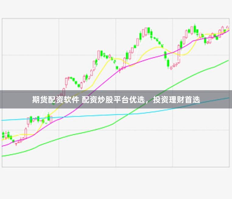 期货配资软件 配资炒股平台优选,投资理财首选