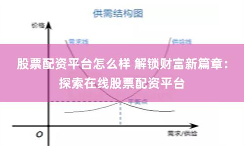 股票配资平台怎么样 解锁财富新篇章:探索在线股票配资平台