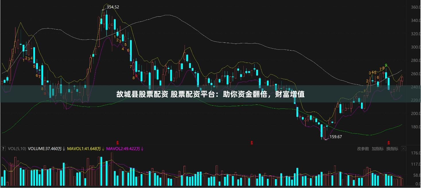 故城县股票配资 股票配资平台:助你资金翻倍,财富增值