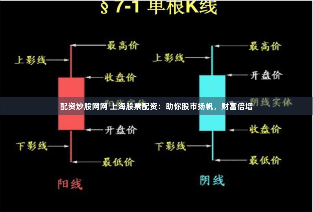 配资炒股网网 上海股票配资：助你股市扬帆，财富倍增