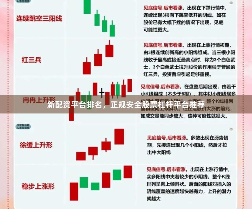 新配资平台排名，正规安全股票杠杆平台推荐