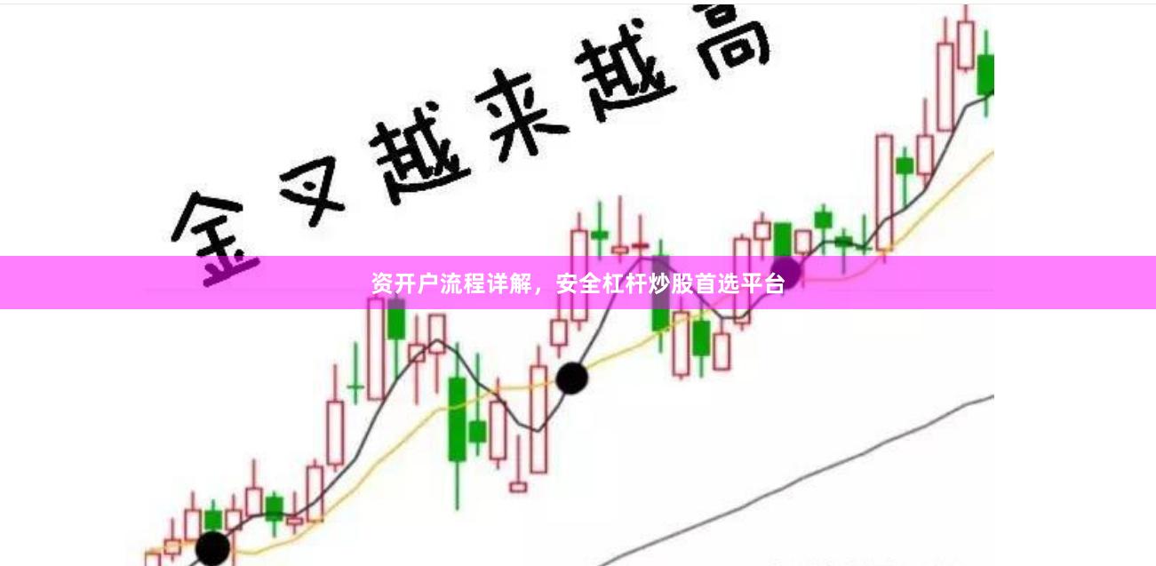 资开户流程详解，安全杠杆炒股首选平台