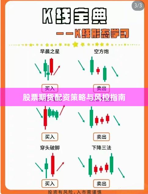 股票期货配资策略与风控指南