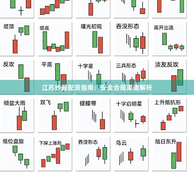 江苏炒股配资指南：安全合规渠道解析
