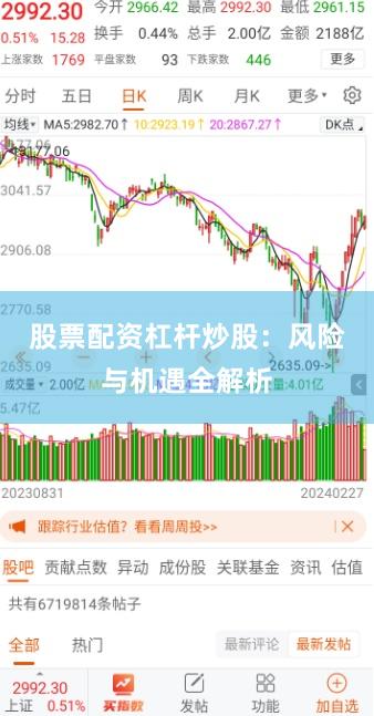 股票配资杠杆炒股：风险与机遇全解析