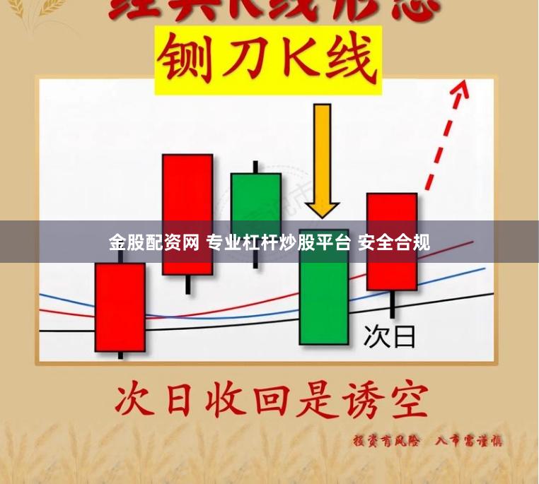 金股配资网 专业杠杆炒股平台 安全合规