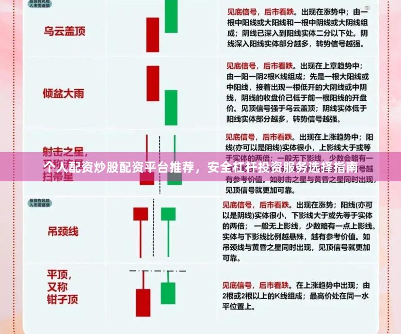个人配资炒股配资平台推荐，安全杠杆投资服务选择指南